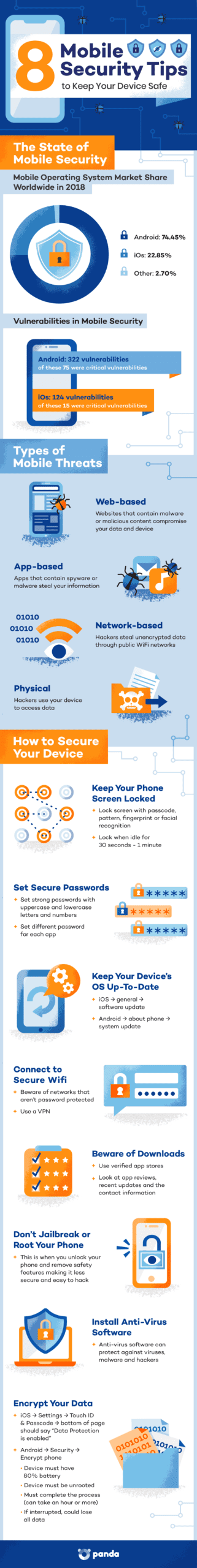 5 Must Know Tips to Keep Your Android Device Safe - Ordoh